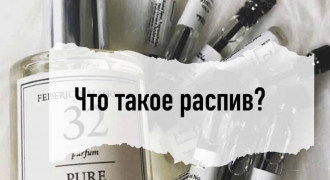 Что такое отливанты и распив духов в парфюмерии