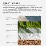 Дезодорант-спрей SALTY WATER BY KAORI Артикул: deo-spray-50-salw